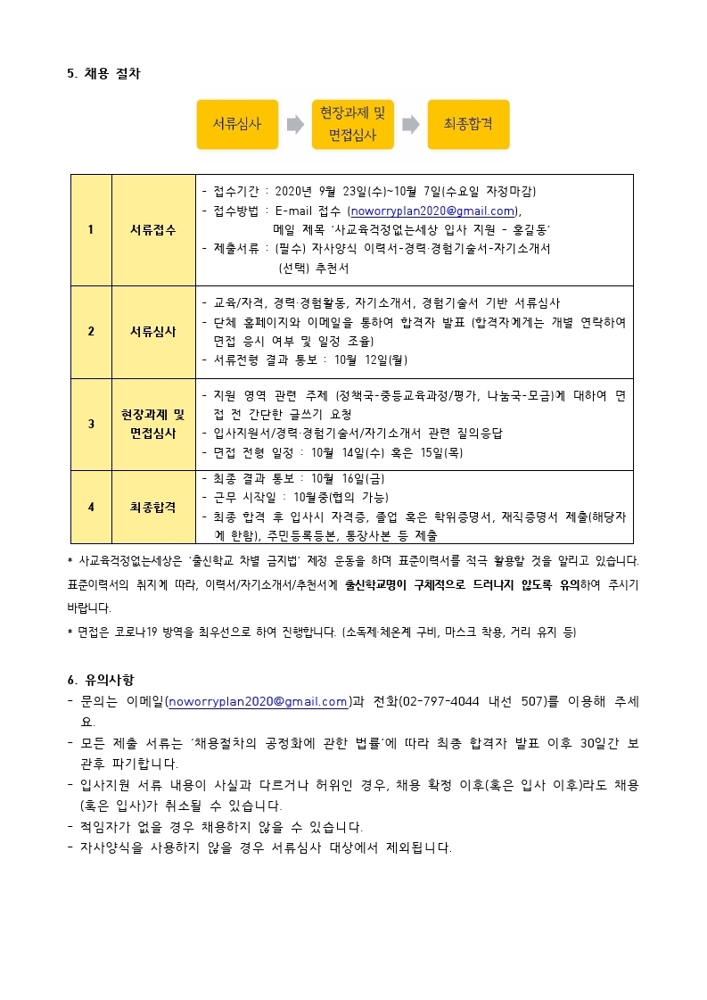 Contents image